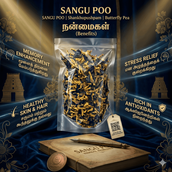 sangu poo | Butterfly Pea